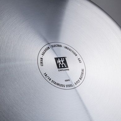 Сковорідка Zwilling Joy Plus 24 см фото