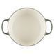 Каструля Le Creuset Evolution 4,2 л Thyme