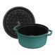 Кастрюля Staub Cast Iron 3,8 л бирюзовая