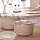 Набір посуду Korkmaz Granita Alu 7 предметів