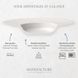 Набор из 2 блюдец Villeroy & Boch Manufacture Rock Blanc 12 см