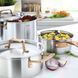Набір посуду Spring Gourmet 8 предметів